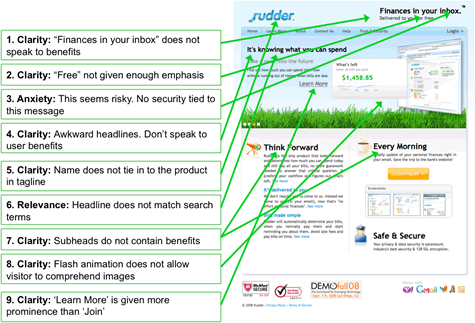 Rudder LIFT Analysis - page 1