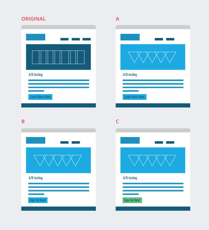 Fractional factorial design widerfunnel