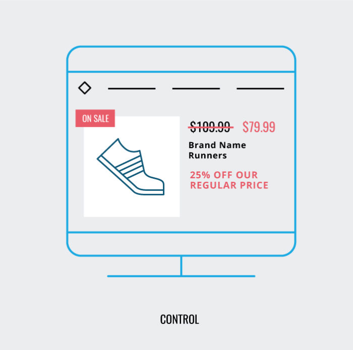 Displaying Discounts Control WiderFunnel