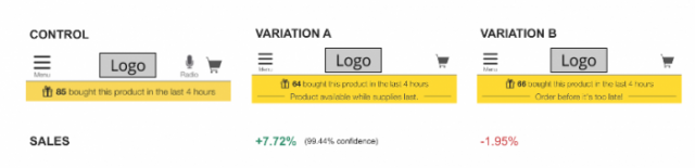 A photo of different urgency phrases.