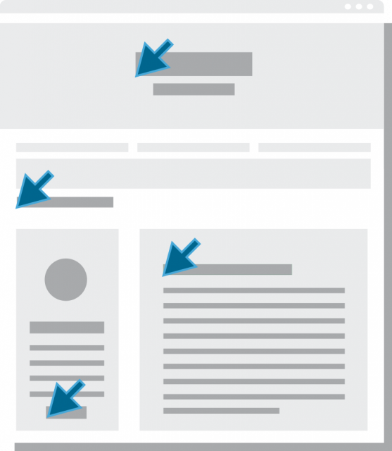 Examples of landing pages.